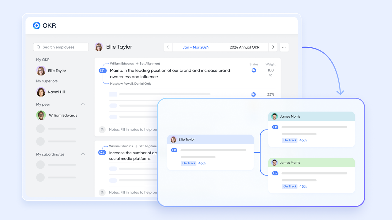 Productivity-Tools